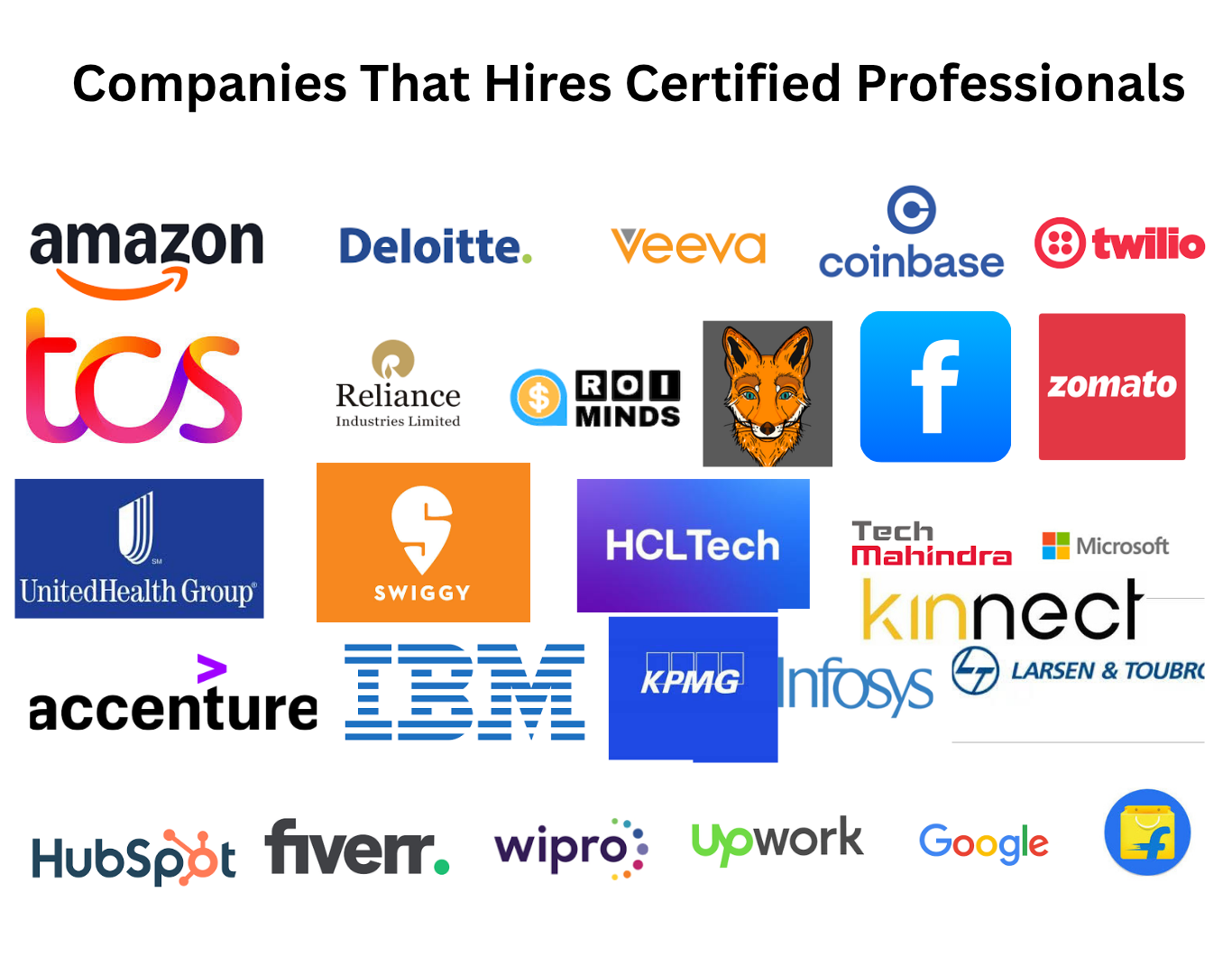 Awon Digital Marketing students who get hires in different companies